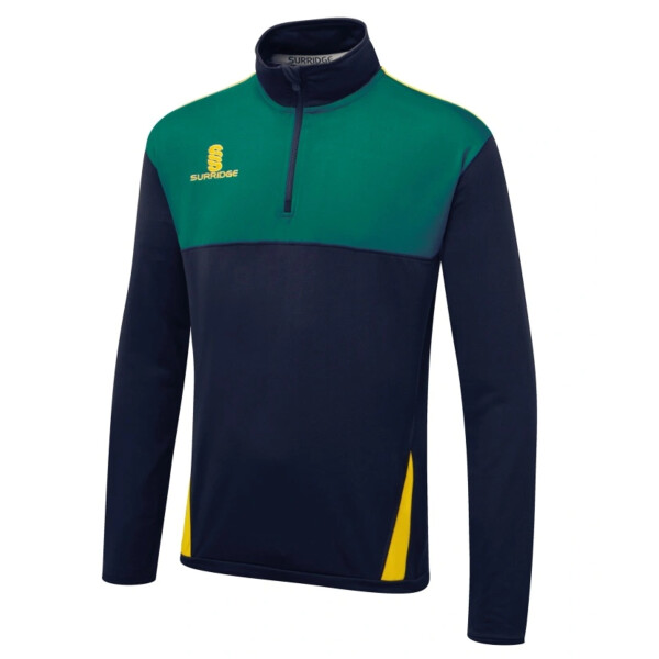 Blade Performance Top Thumbnail